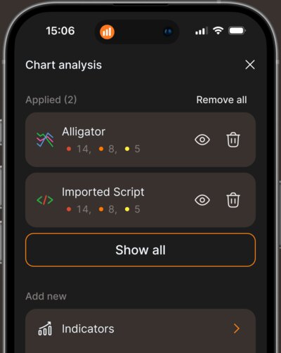 Smartphone showing an IQ Option price chart with advanced trading tools