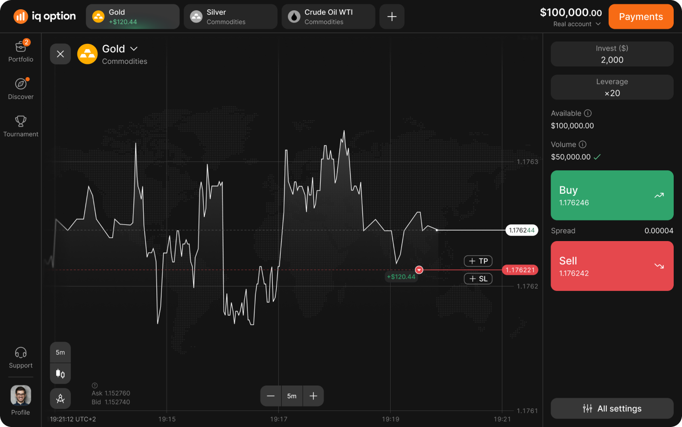 Gold and Silver on the IQ Option trading platform