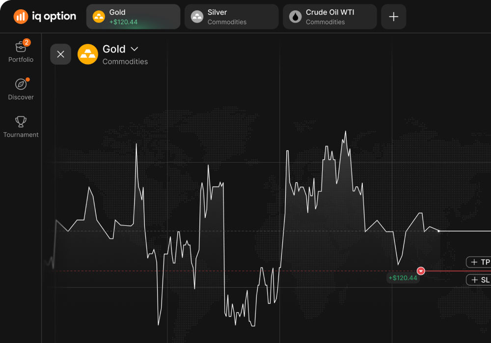 Gold price chart open on the IQ Option platform, with Silver in the asset tabs
