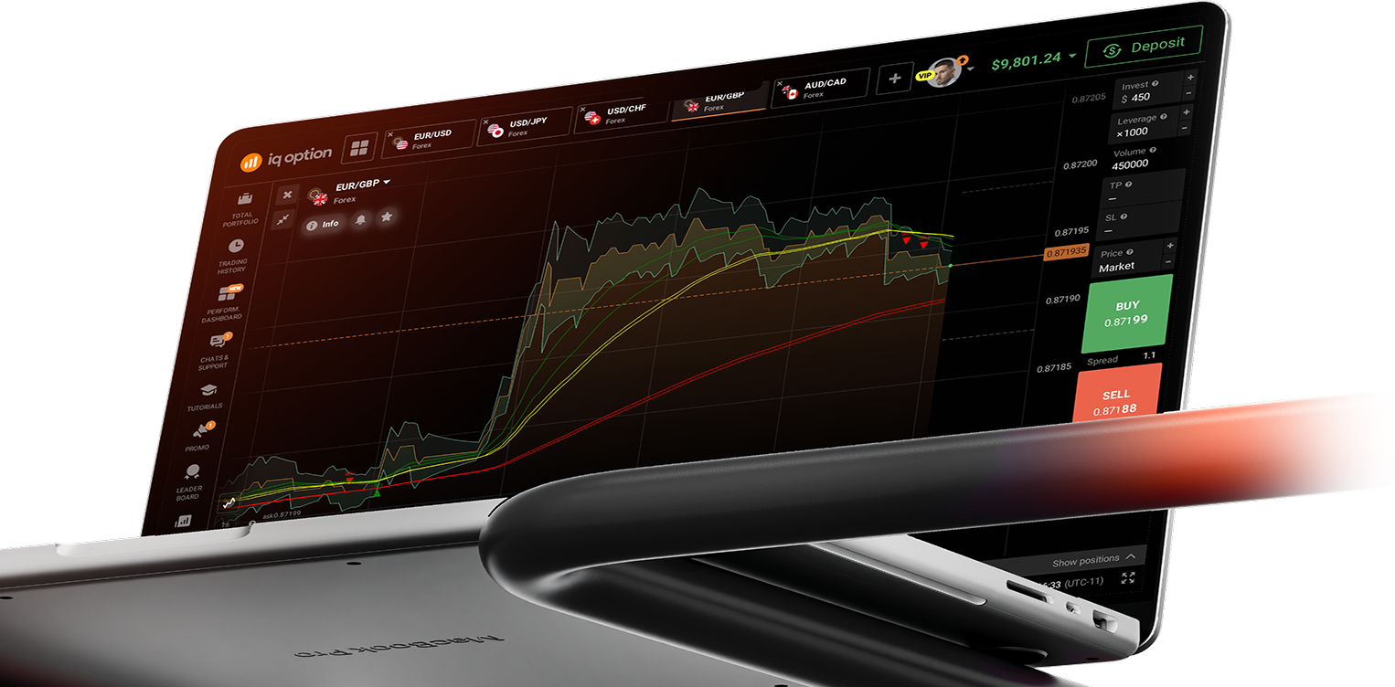 IQ Option trading platform