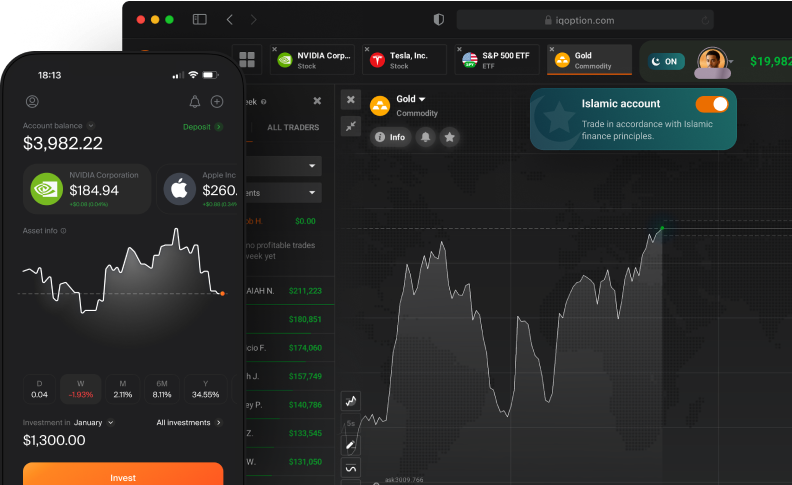 Islamic account by IQ Option
