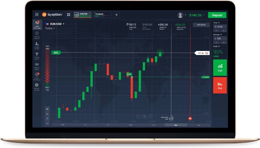 Iq Option - Ultimate Trading Platform. Join The Leader