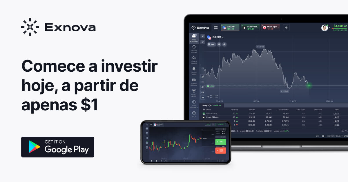 Exnova é confiável?