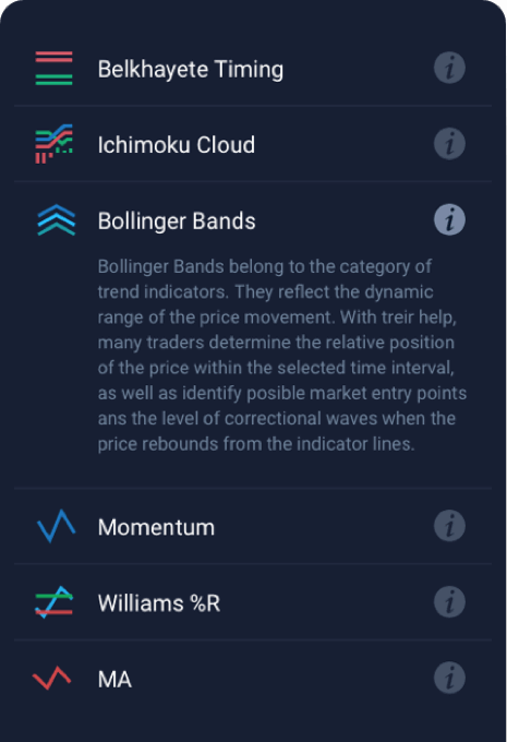 Invista inteligentemente com uma variedade de indicadores