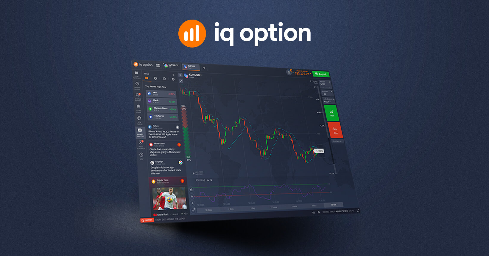Ultimate trading with IQ Option